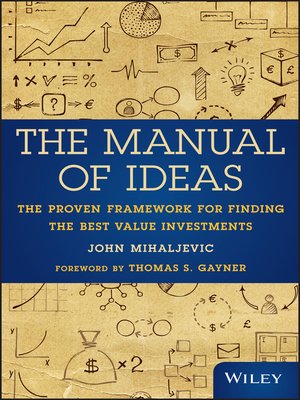 cover image of The Manual of Ideas